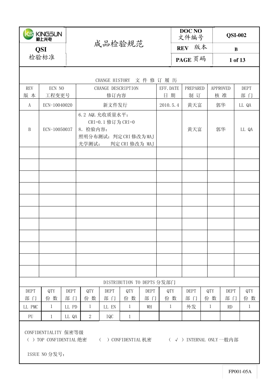 QSI002_成品检验规范_第1页