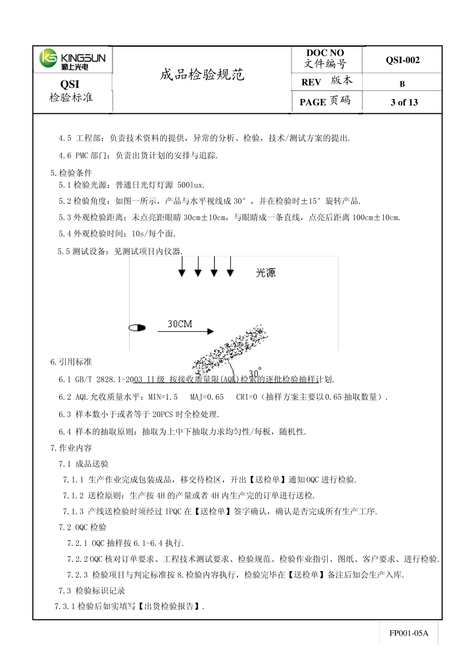 QSI002_成品检验规范_第3页