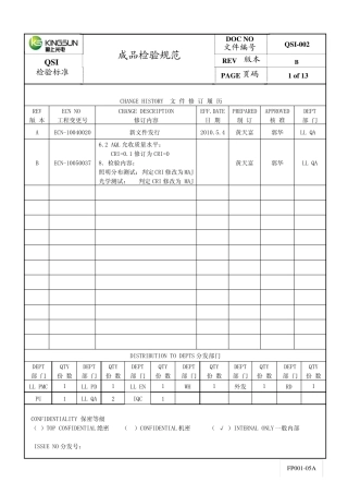QSI002_成品检验规范