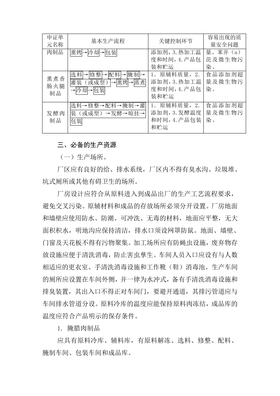 QS肉制品生产许可证审查细则_第2页