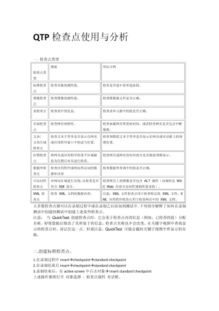 QTP检查点使用与分析