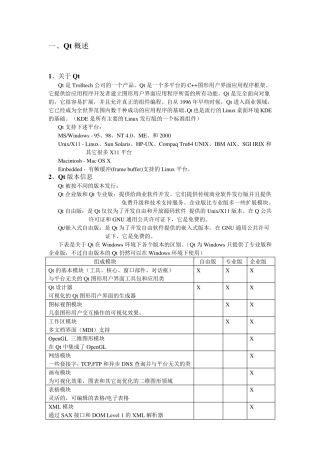 QT框架的C++编程