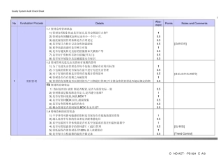QualitySystemAudit合格供应商审核表