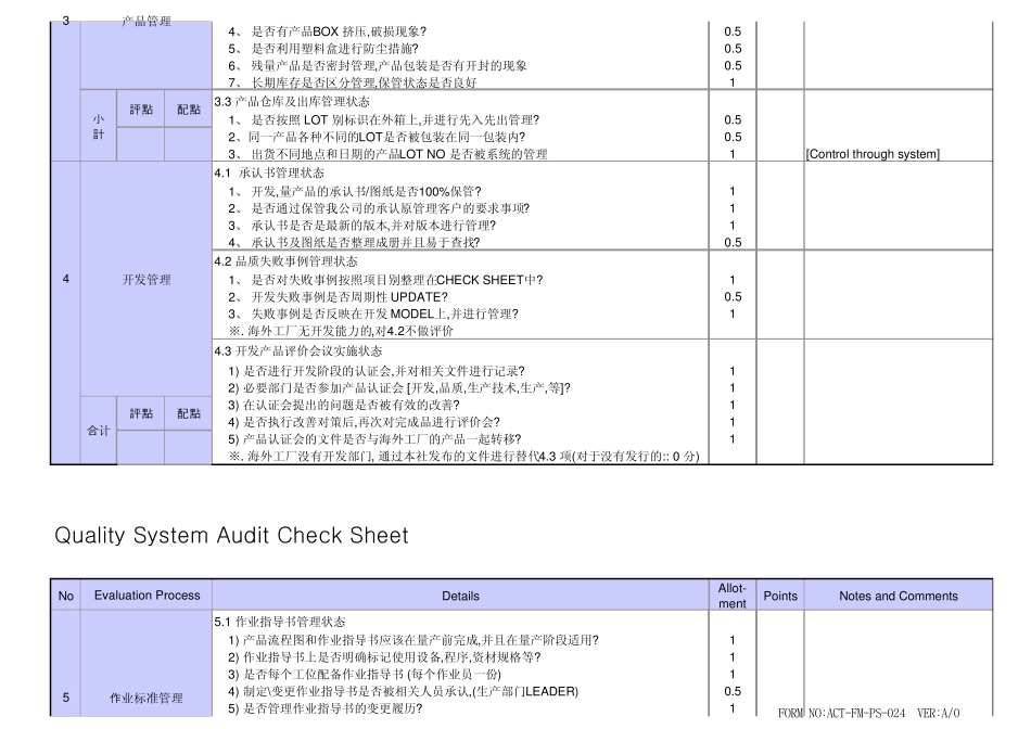 Quality_System_Audit合格供应商审核表_第3页