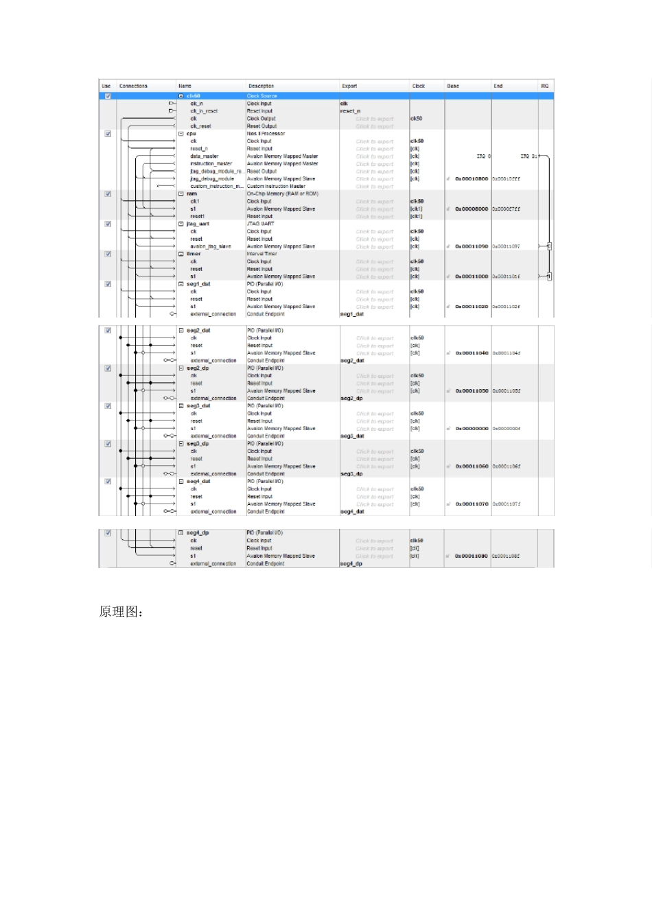 Quartusii11.0Qsys实现7段数码管实验_第2页