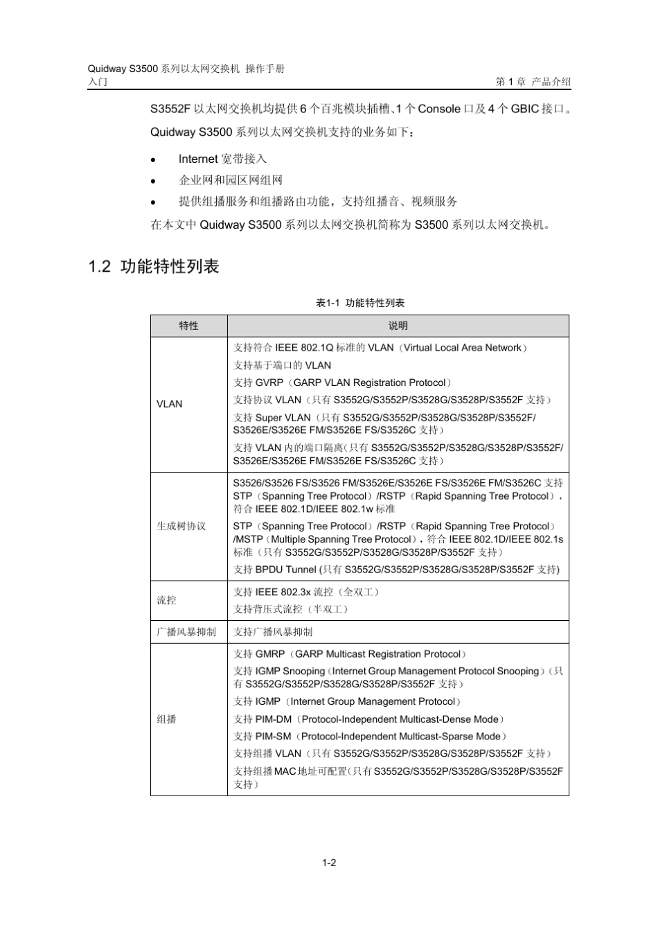 QuidwayS3500系列以太网交换机操作手册01入门操作_第3页