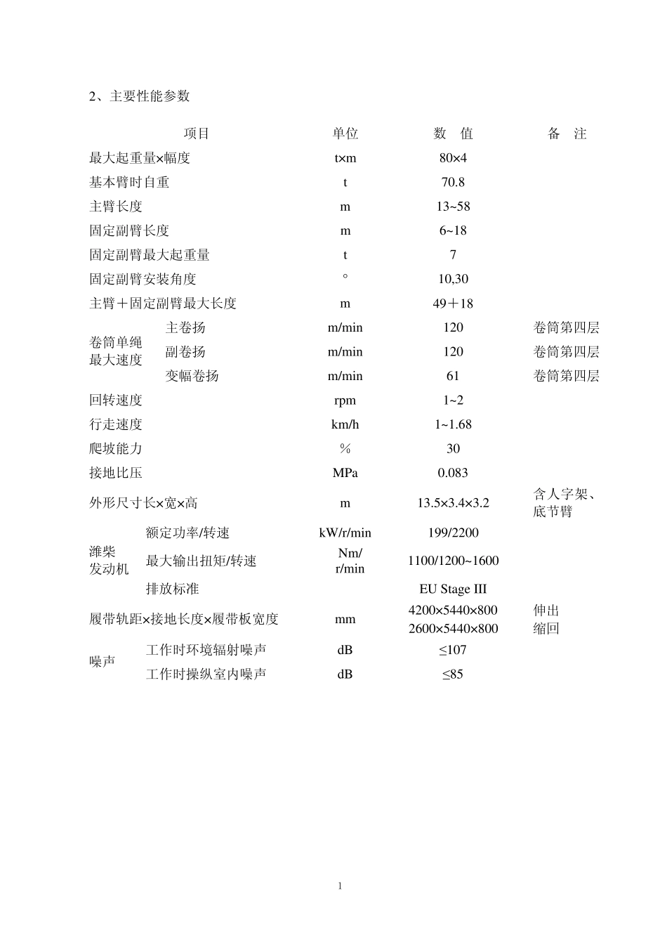 QUY80履带吊详细参数_第2页