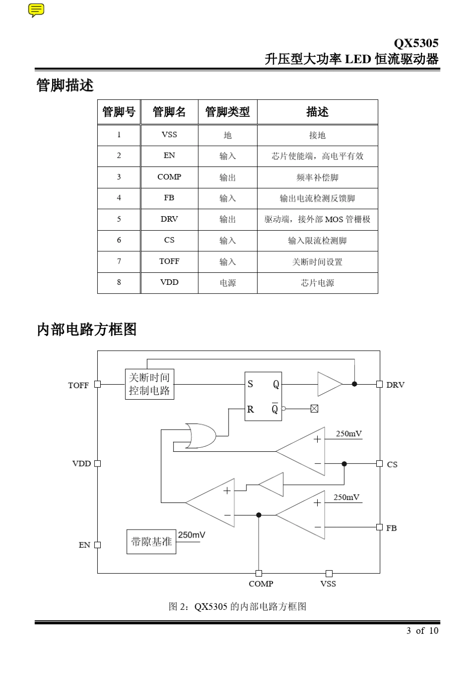 QX5305大功率升压器_第3页
