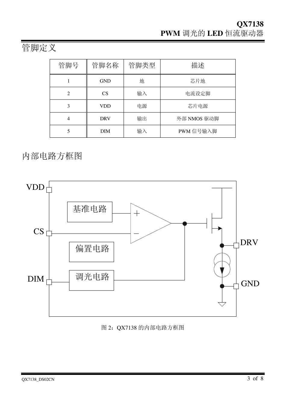 QX7138_DS02CN_第3页