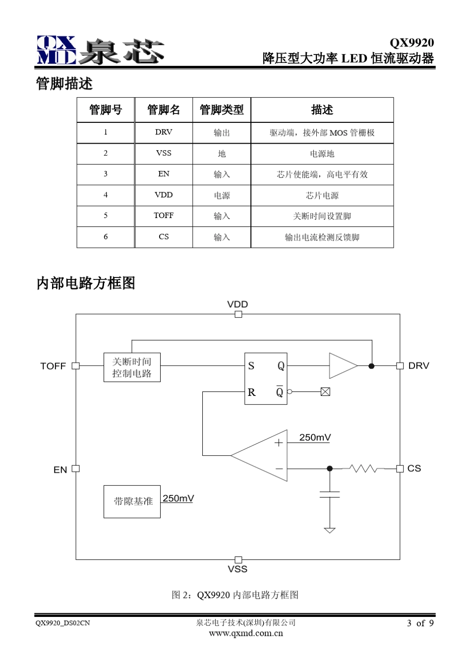 QX9920中文规格书_第3页