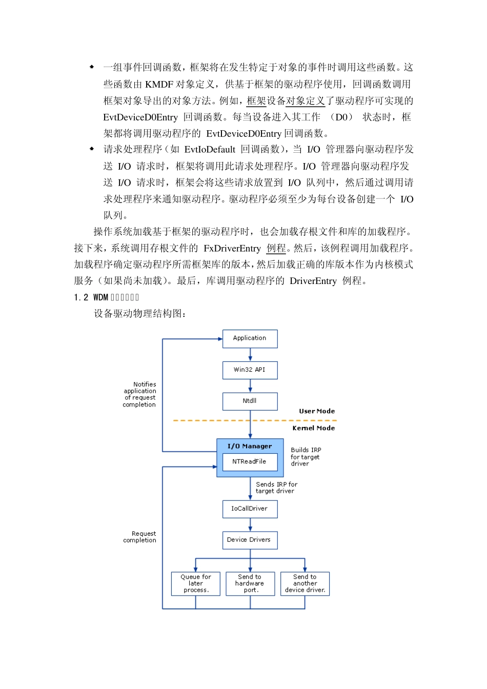 QXL驱动分析报告_第2页