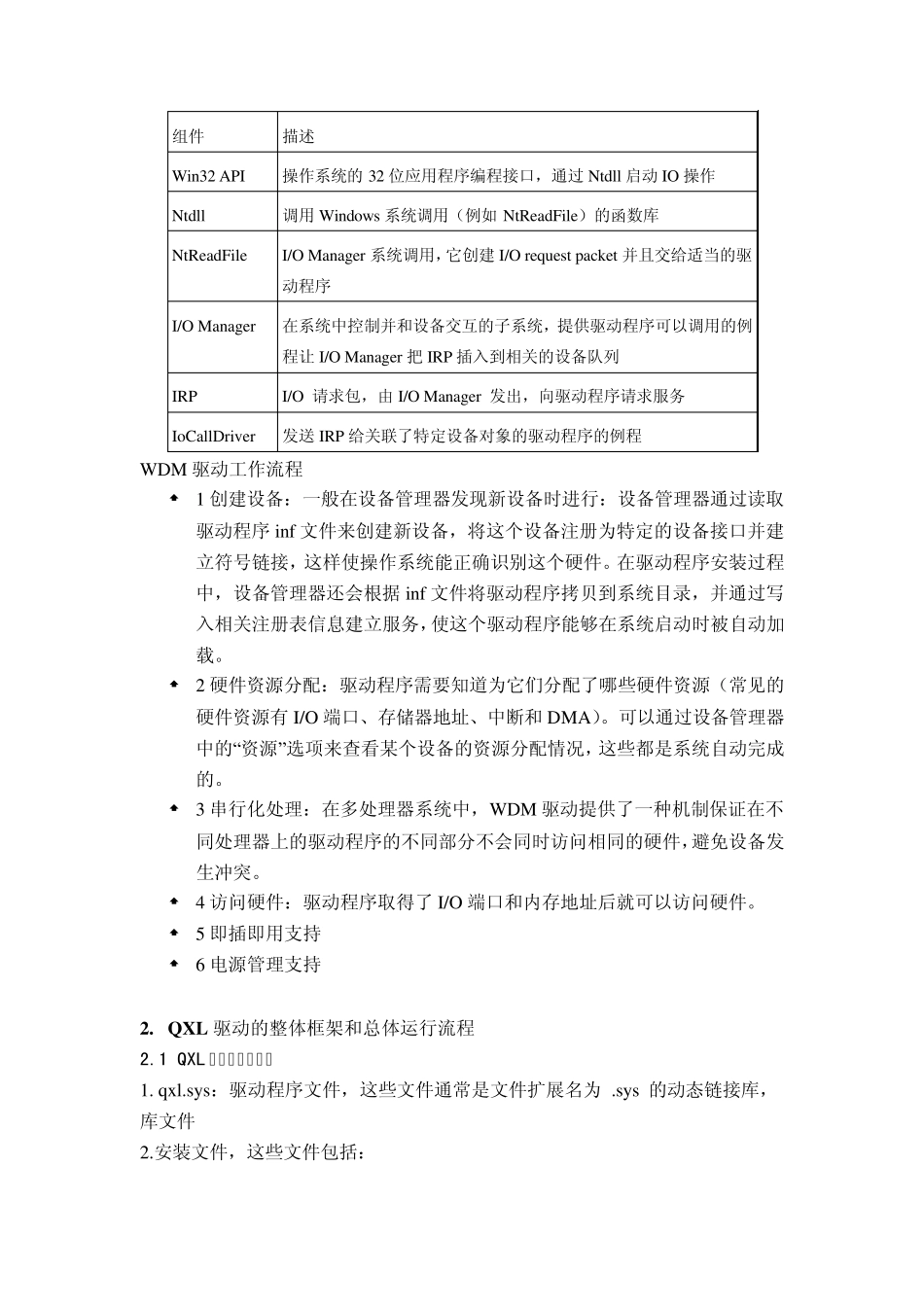 QXL驱动分析报告_第3页