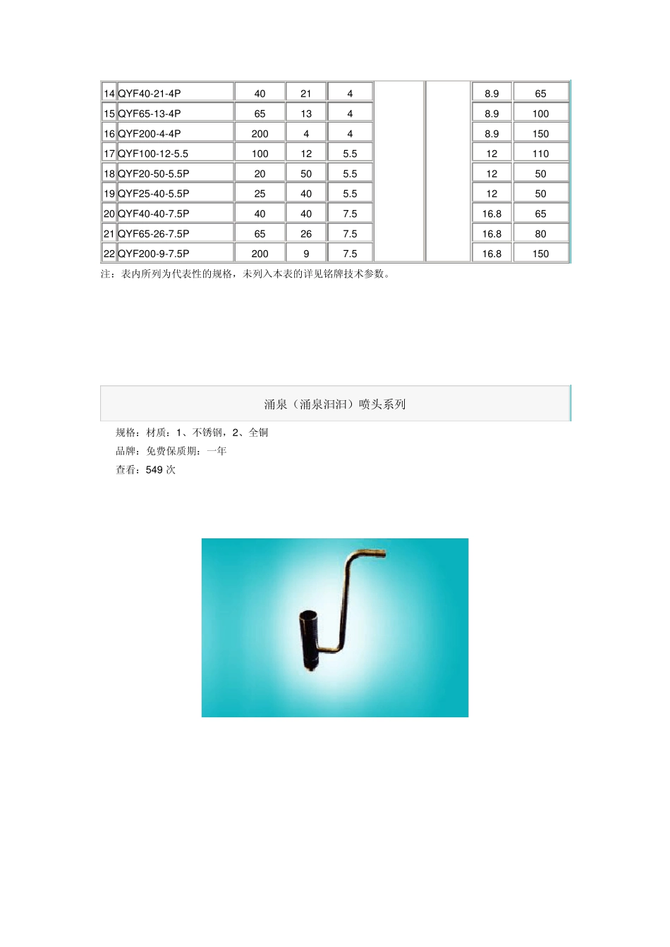 QYF系列不锈钢潜水泵_第3页