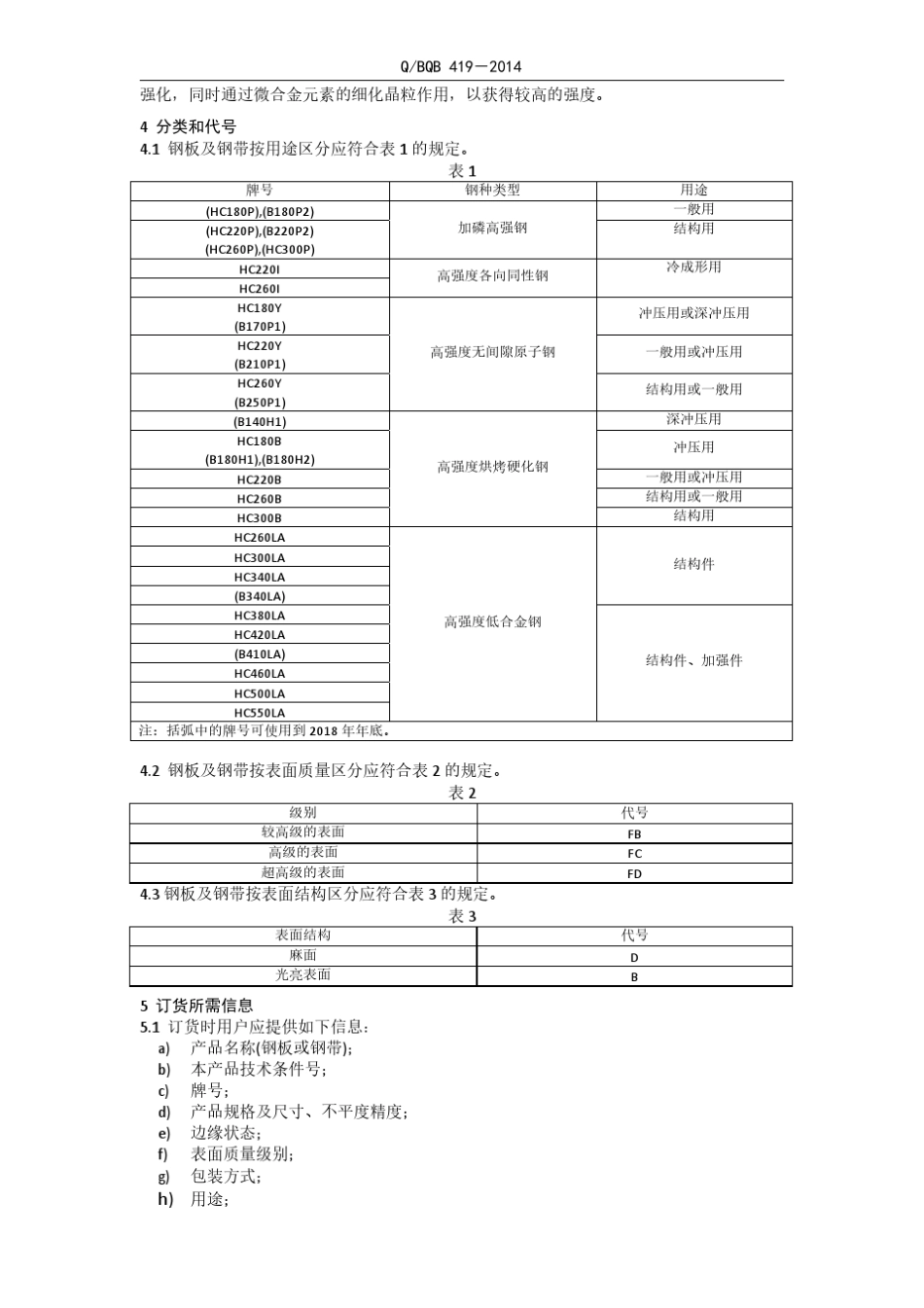 Q_BQB4192014冷轧普通高强钢钢板及钢带_第2页