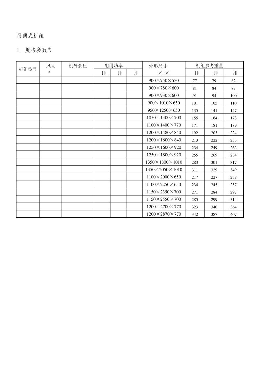 Q系列柜式空气处理机(含远程射流机组)样本参数2011_第3页