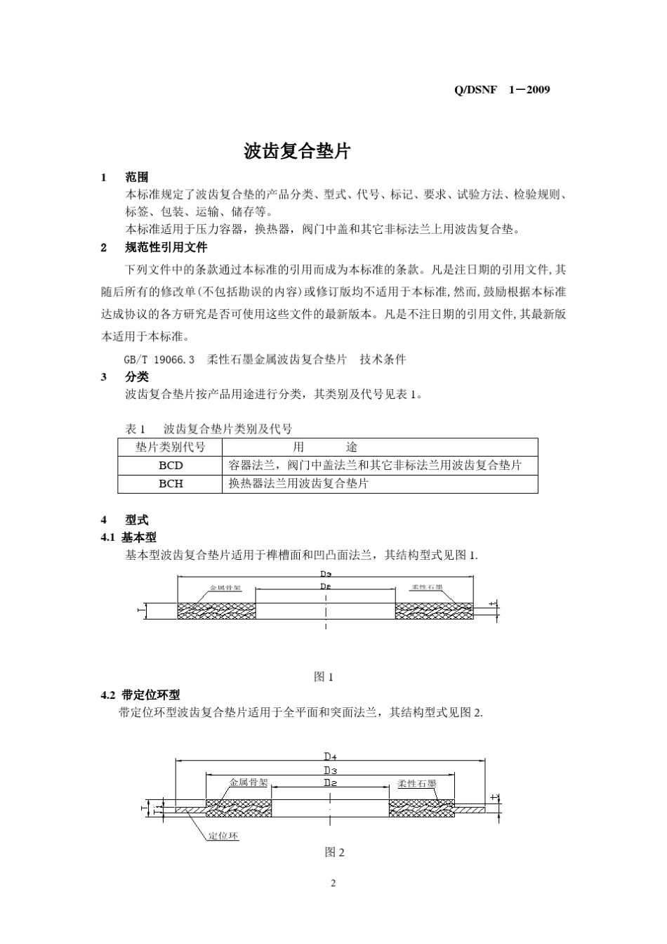 Q／DSNF12009波齿复合垫片_第3页