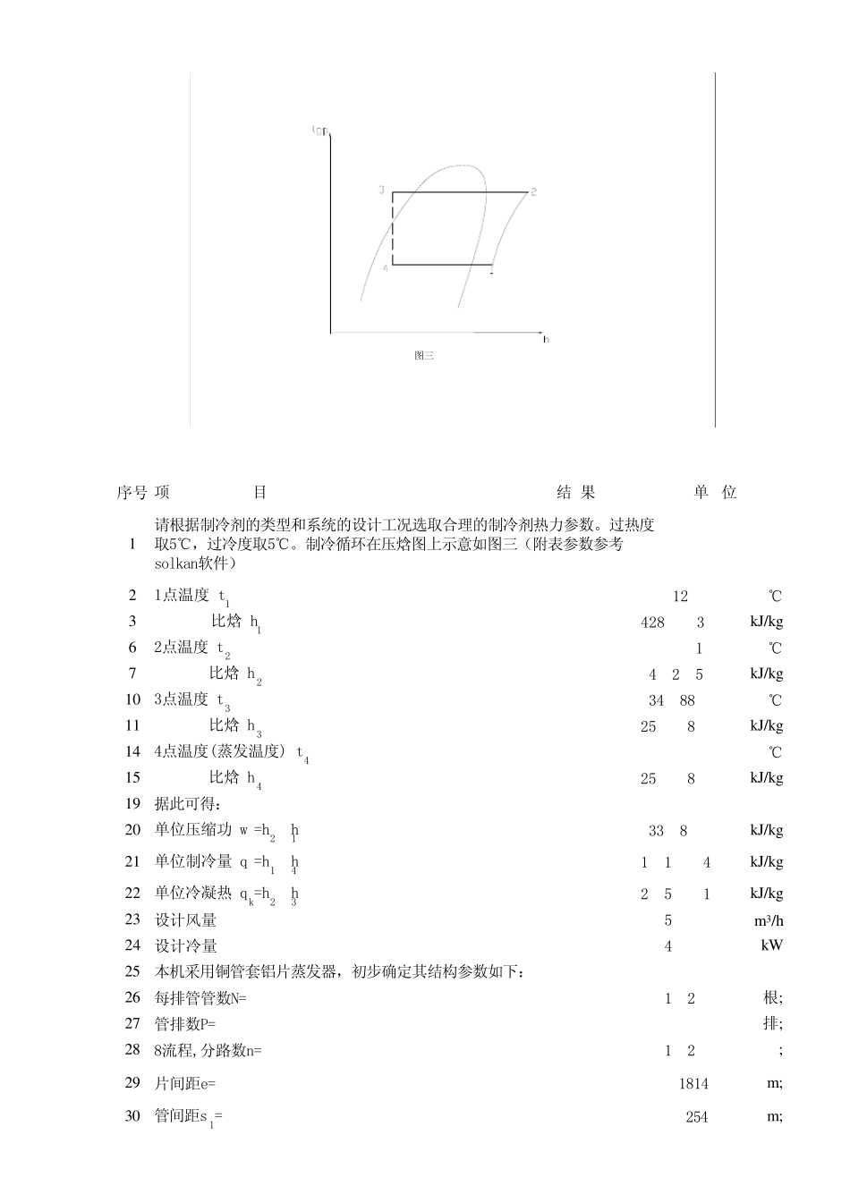 R22风冷蒸发器计算书制冷_第1页