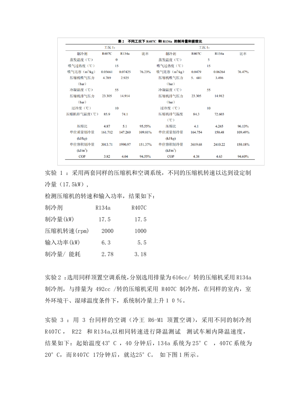R407c与R134a的部分数据_第2页
