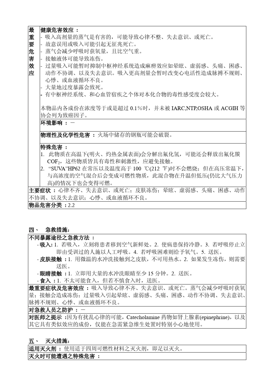 R404A的物质安全材料书_第2页