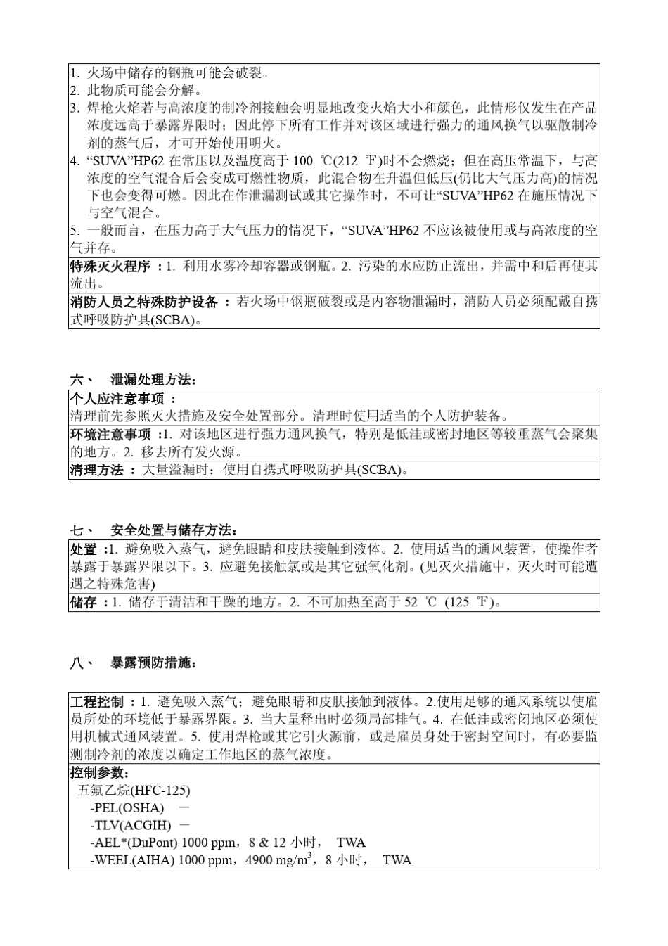 R404A的物质安全材料书_第3页
