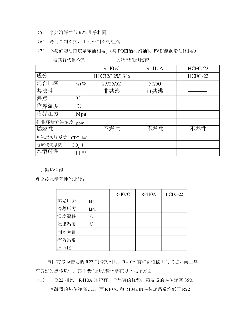 R410A制冷剂_第2页