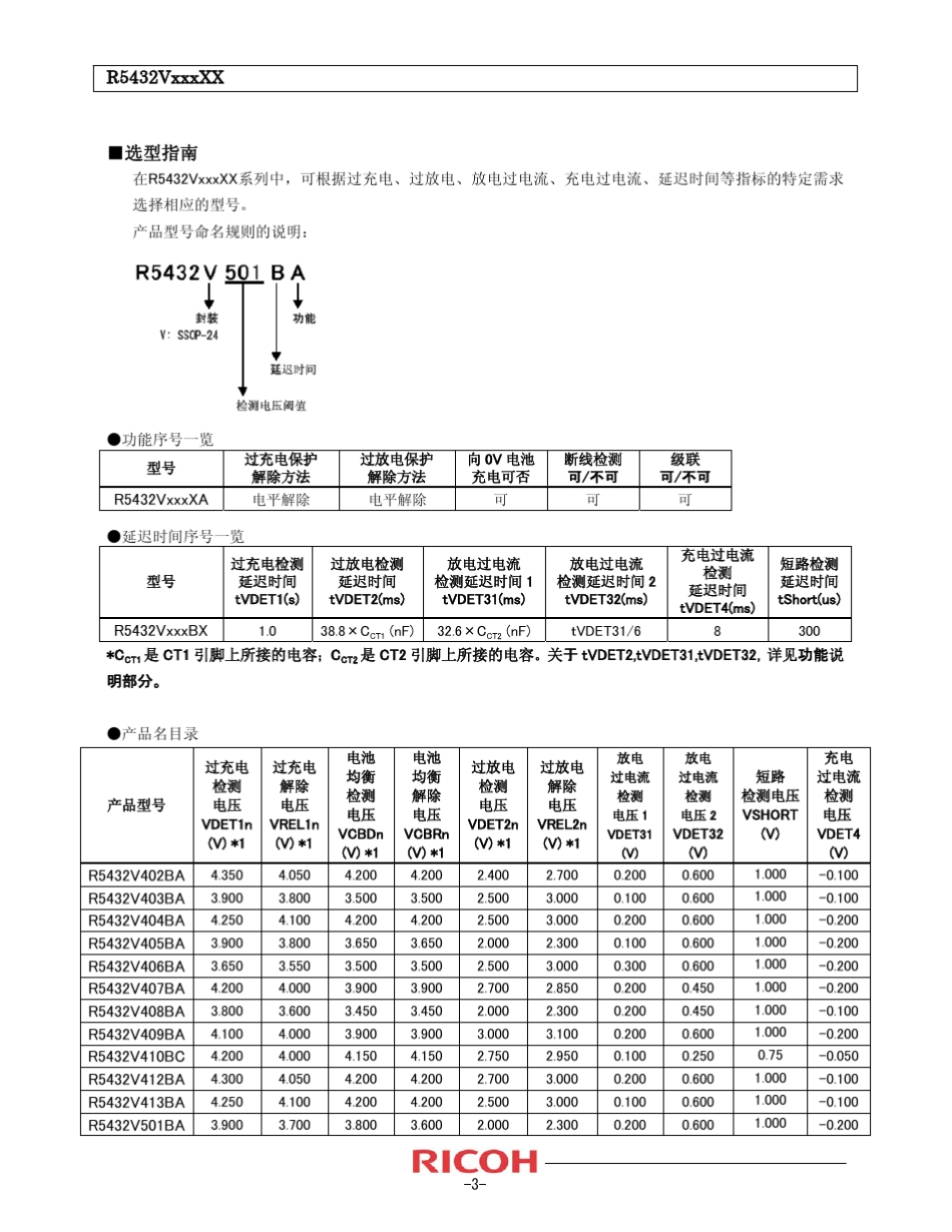 R5432V规格书中文版20120208_第3页