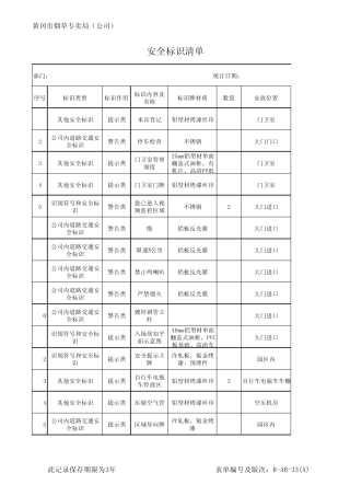 RAB33(A)安全标识清单(各县填报且保留纸质版