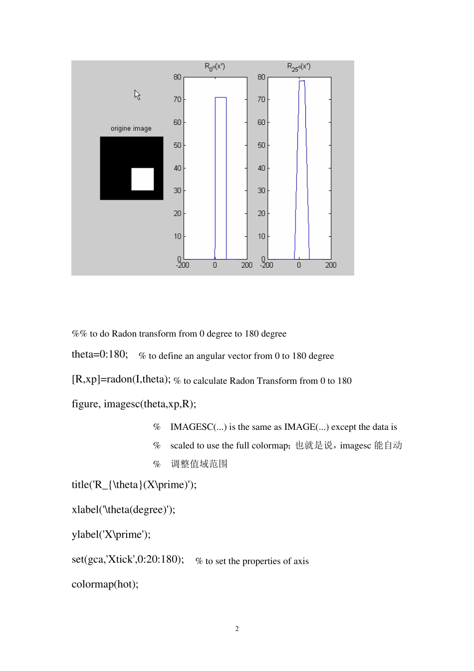 Radon变换的matlab实现_第2页