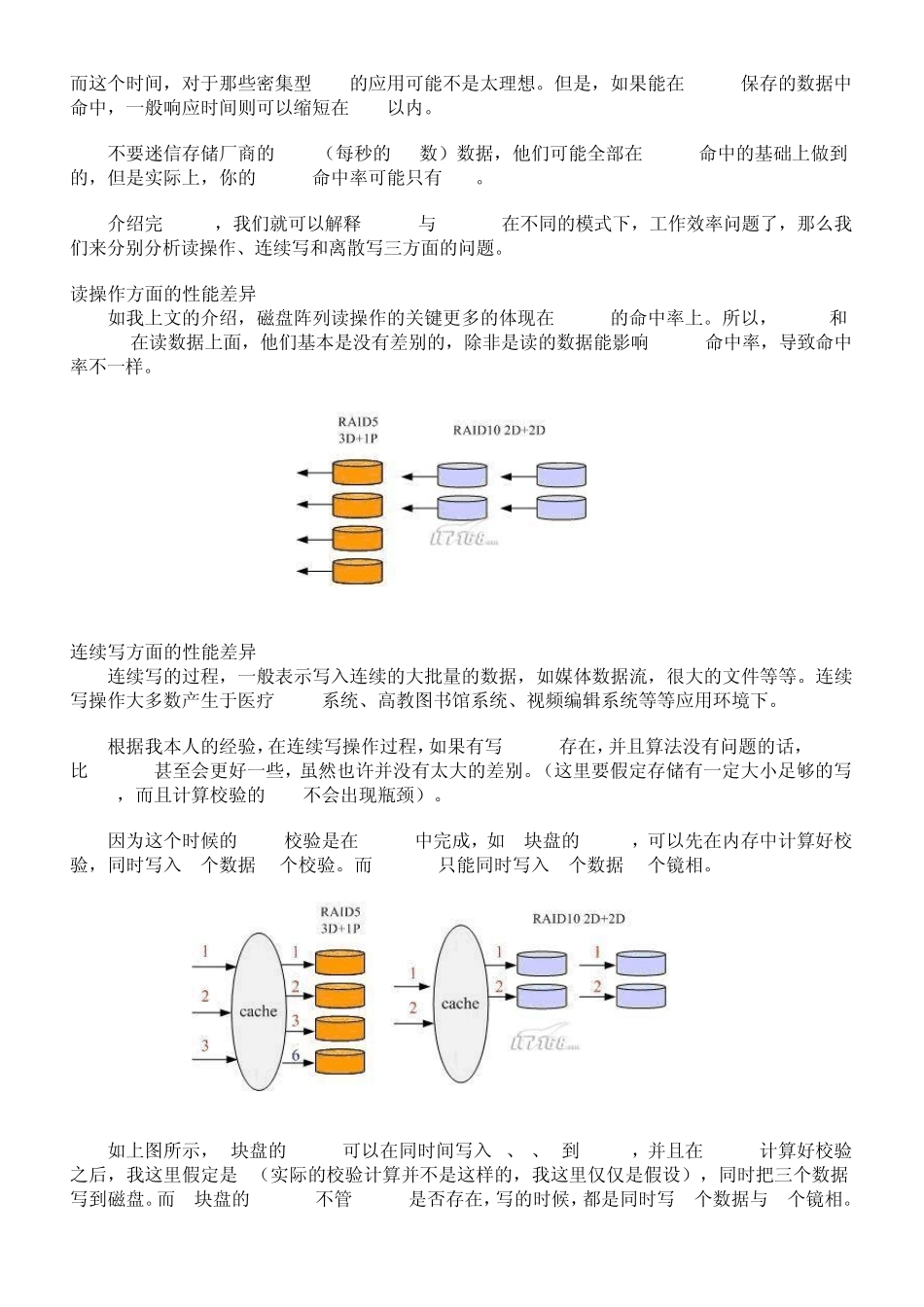 RAID5和RAID10,哪种RAID更适合你_第2页