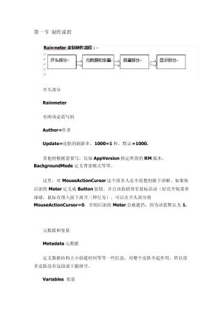 Rainmeter皮肤制作教程