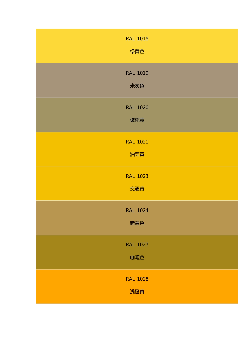 RAL(劳尔色卡)中文名称电子版_第3页
