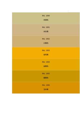 RAL(劳尔色卡)中文名称电子版