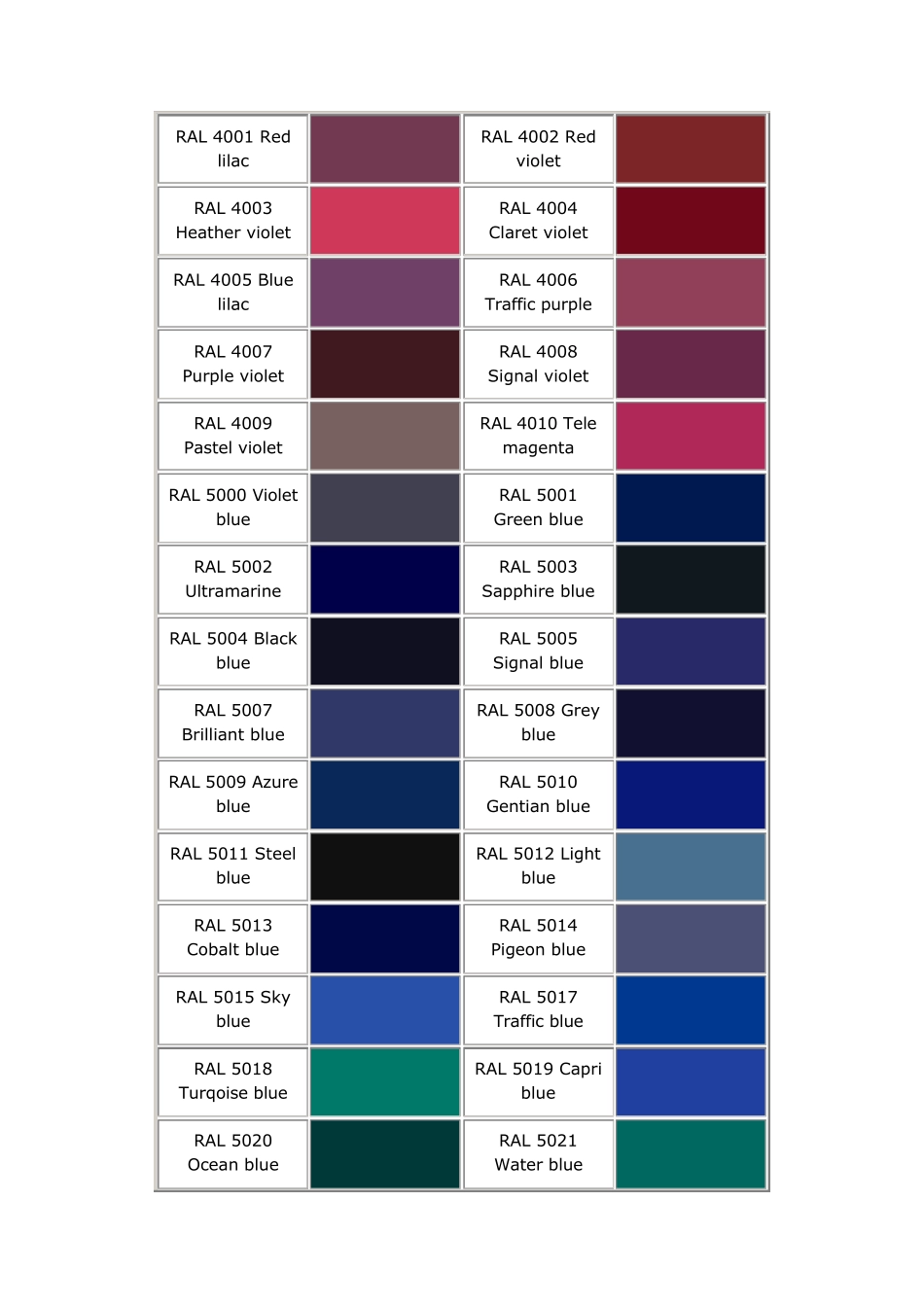 RAL劳尔色卡电子版_第3页