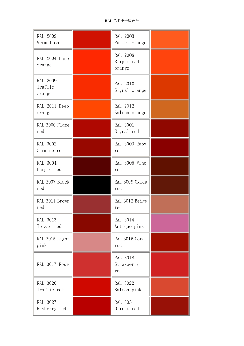 RAL喷塑色卡电子版色号_第2页