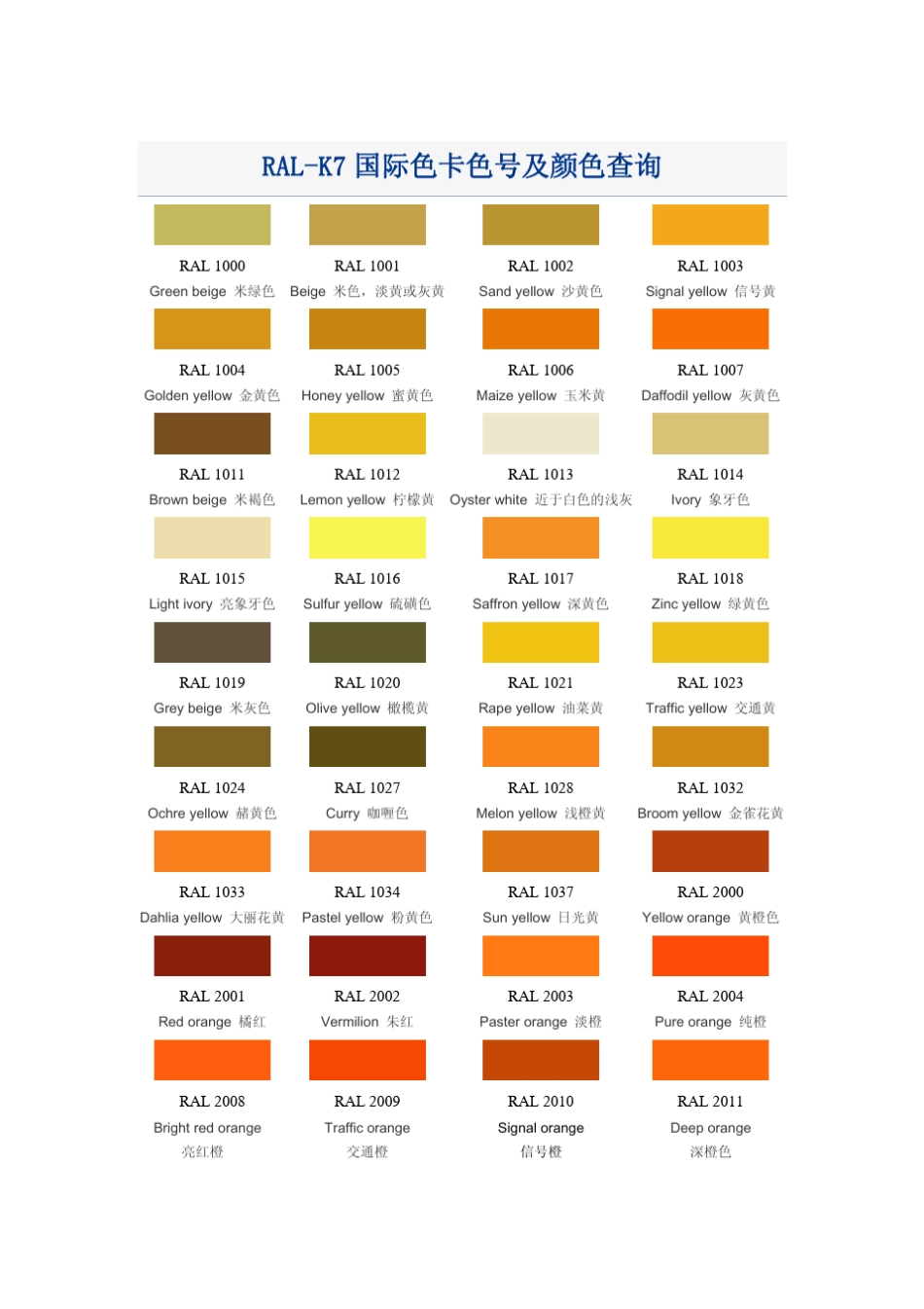 RAL国际色卡色号及颜色查询_第1页