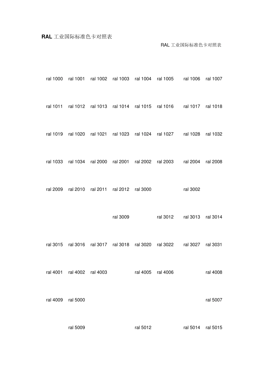 RAL工业国际标准色卡对照(图片代码对照)_第1页