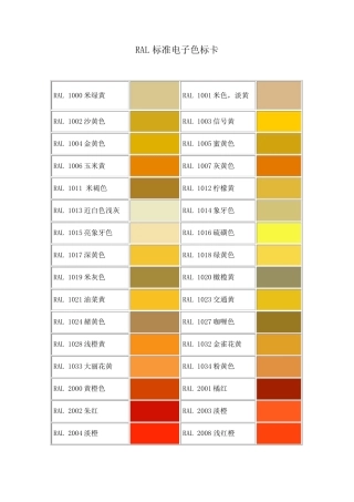 RAL标准电子色标卡