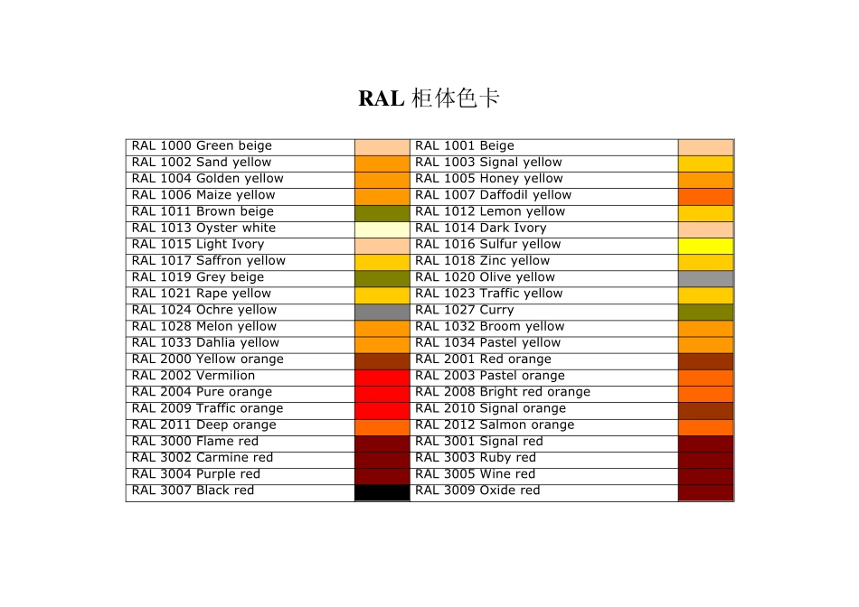 RAL标准色卡_第1页