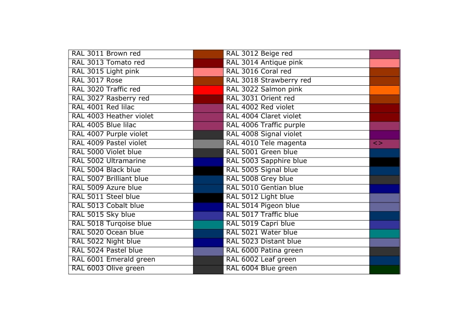 RAL标准色卡_第2页