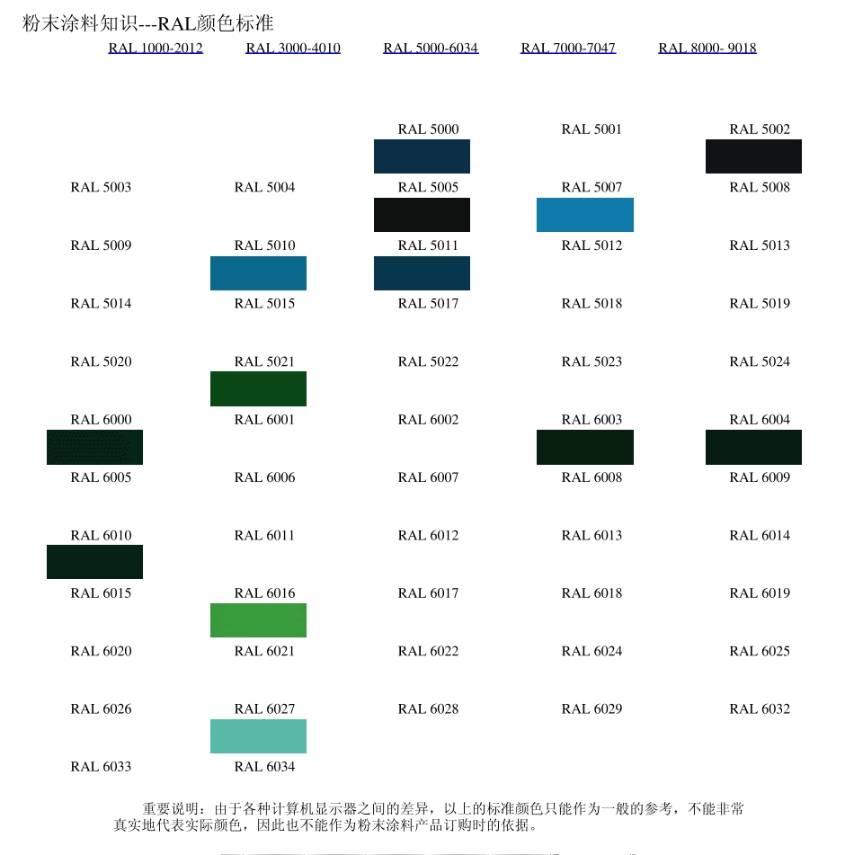RAL油漆颜色卡标准_第3页