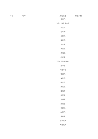 RAL色卡RGB数值对照表(带参数)