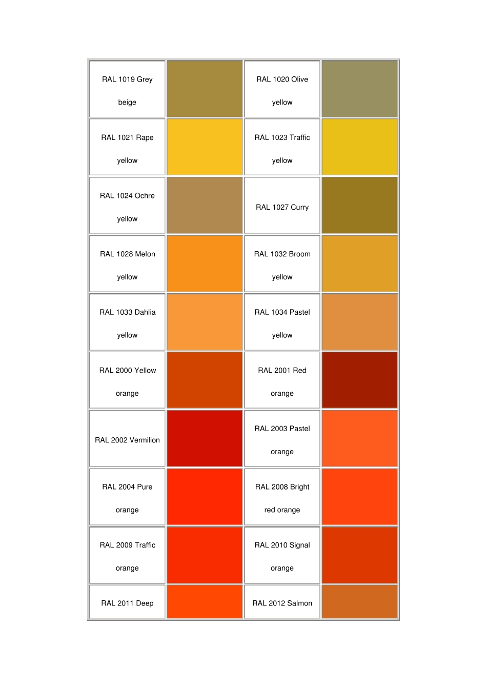 RAL色号对照表_第2页