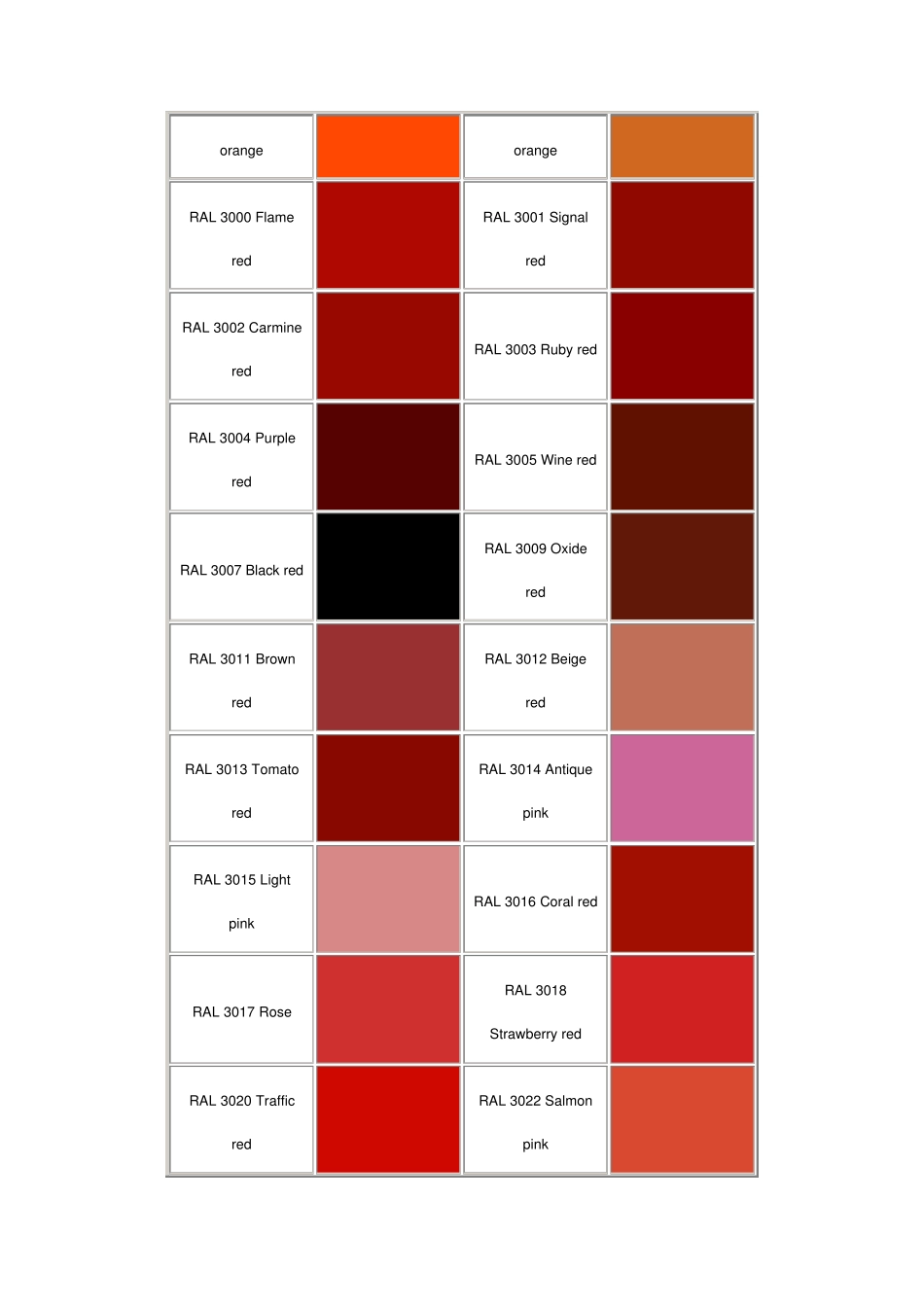RAL色号对照表_第3页