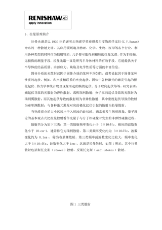 Raman操作章程