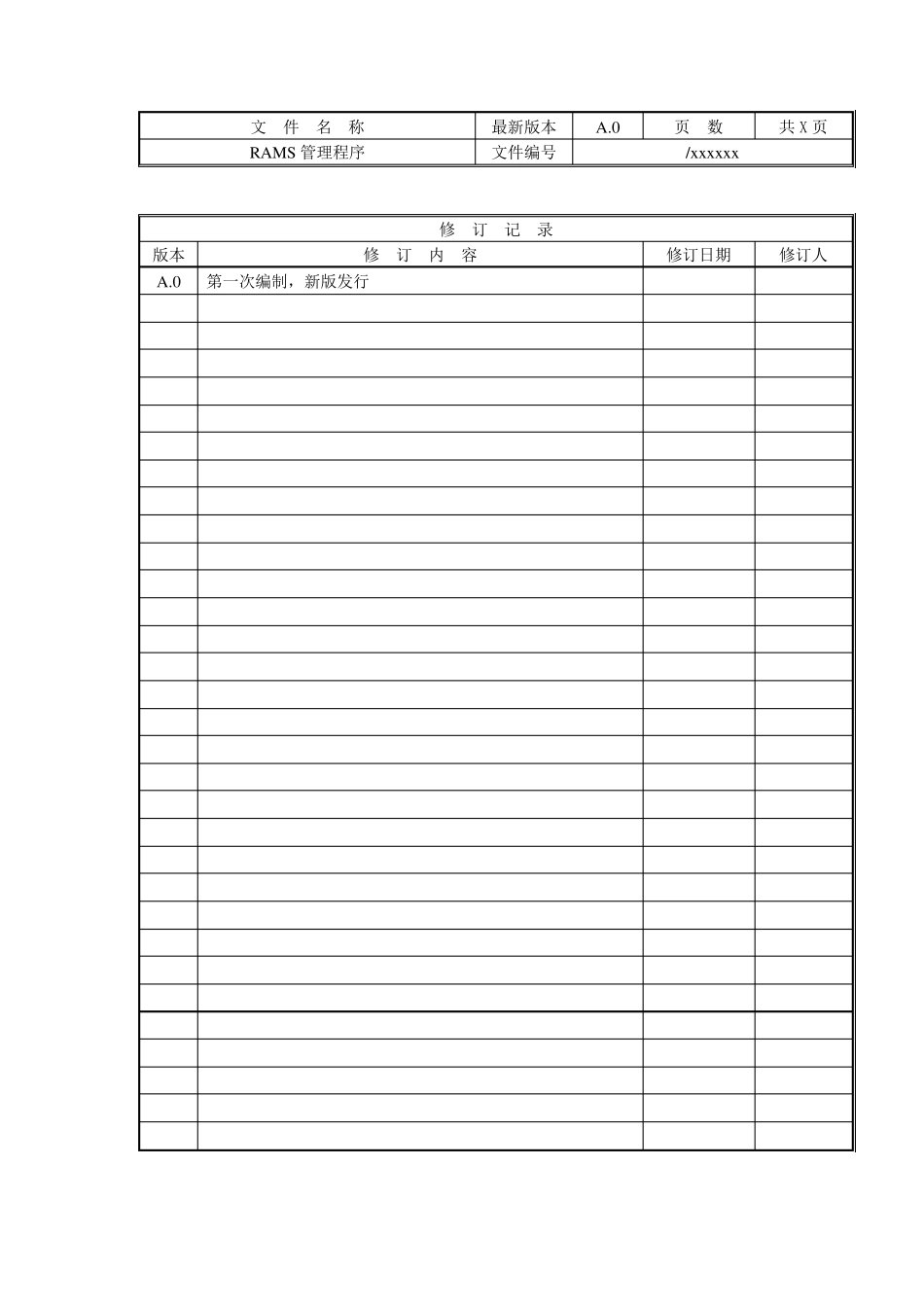 RAMS管理程序表格流程规范_第2页