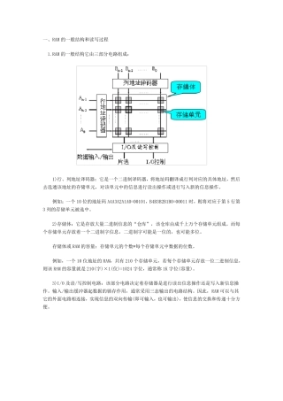 RAM的一般结构和读写过程