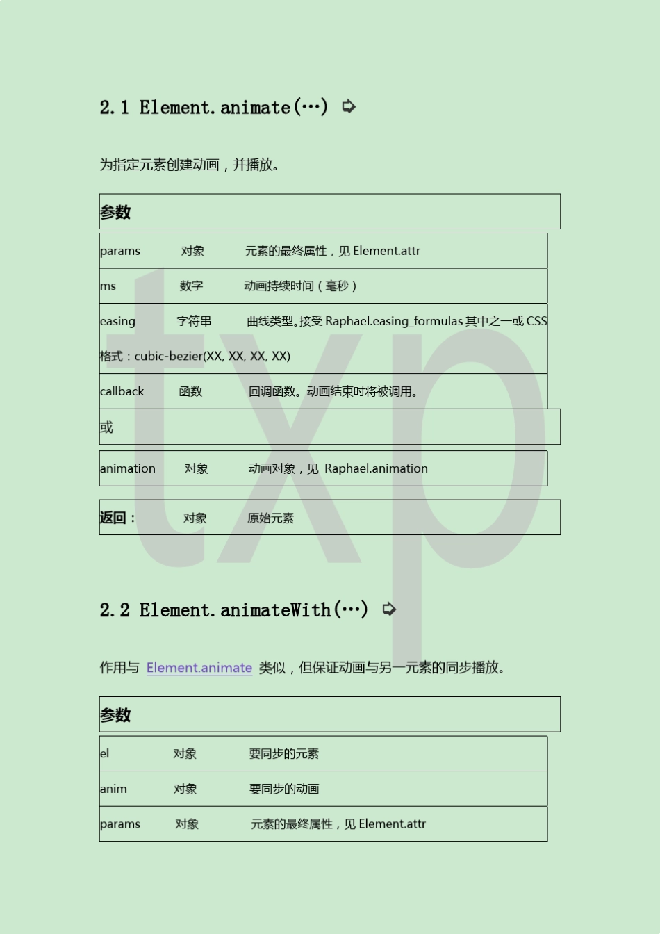 Raphael中文参考文档_第2页