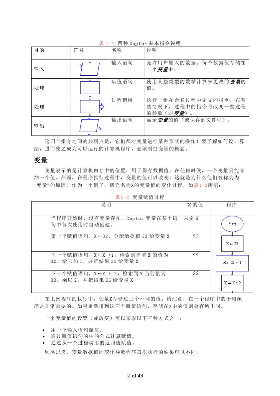 Raptor编程简介_第2页