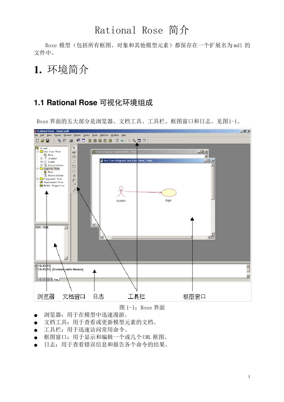 RationalRose[UML建模]教程+使用详解_第1页