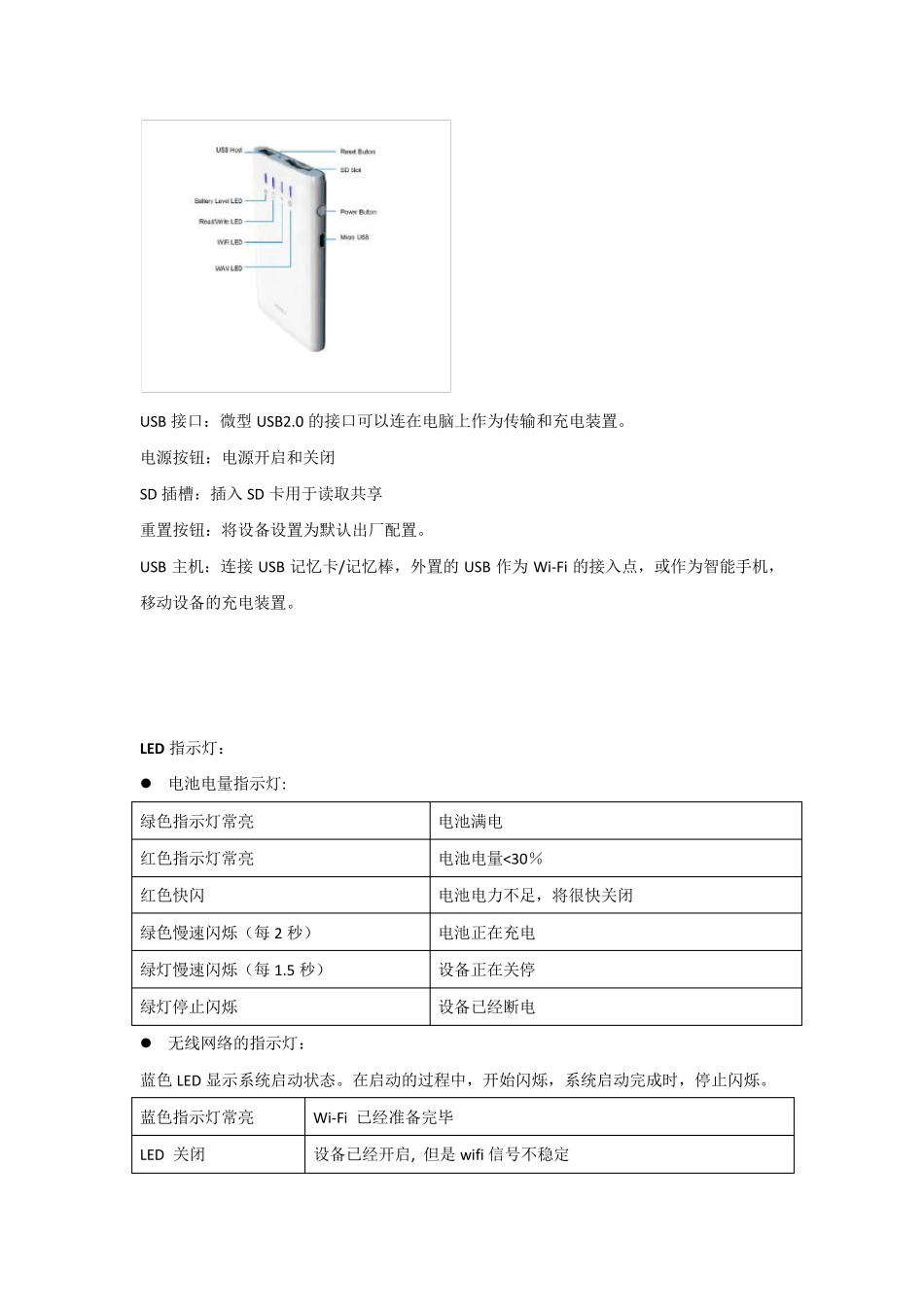 RAVPowerFilehub移动电源说明书_第3页